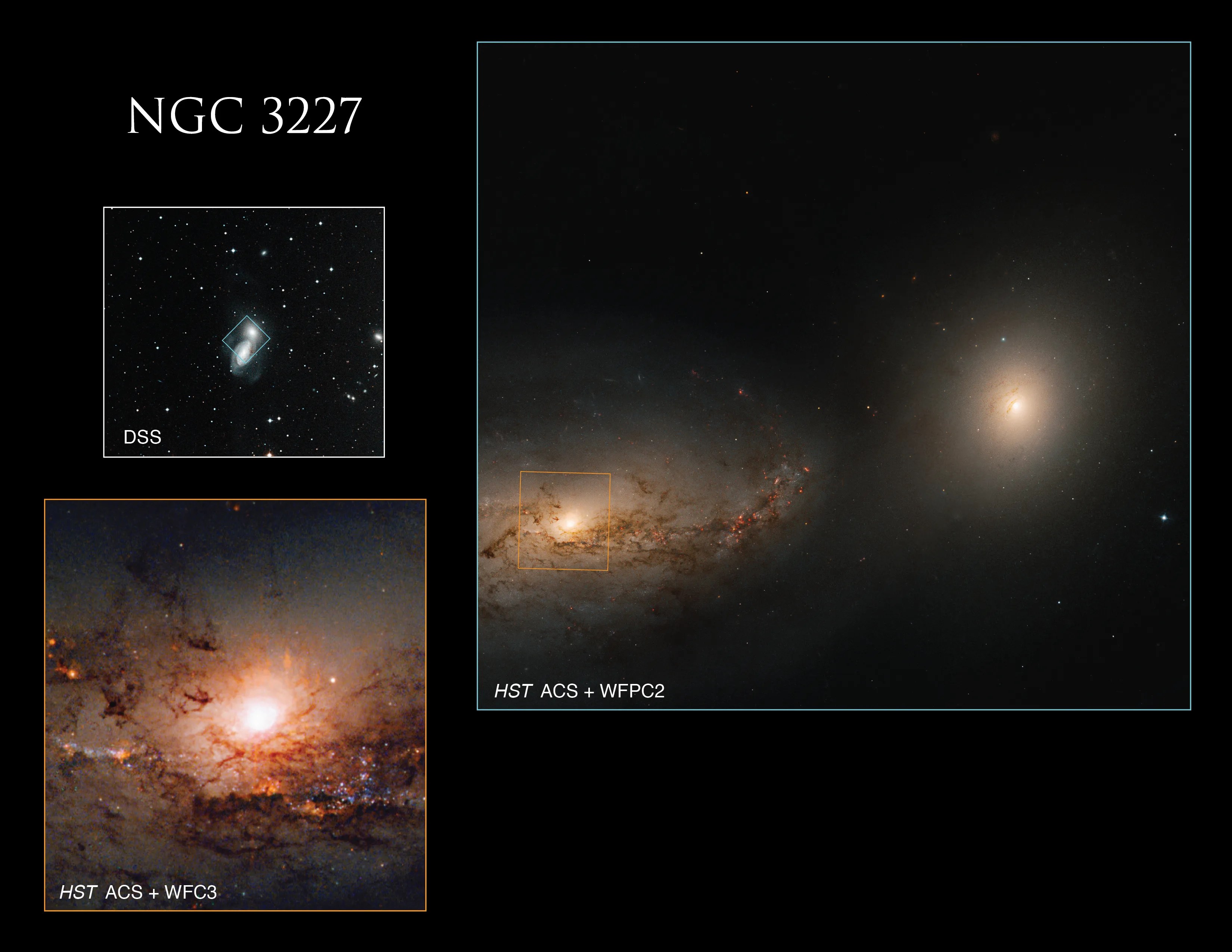 Upper left: black and white smudge of the two galaxies against a starry background. Lower left: swirls of reddish-brown/black dust encircle a bright white core. Reddish-white star forming regions, a few blue stars. Right side: main Hubble image
