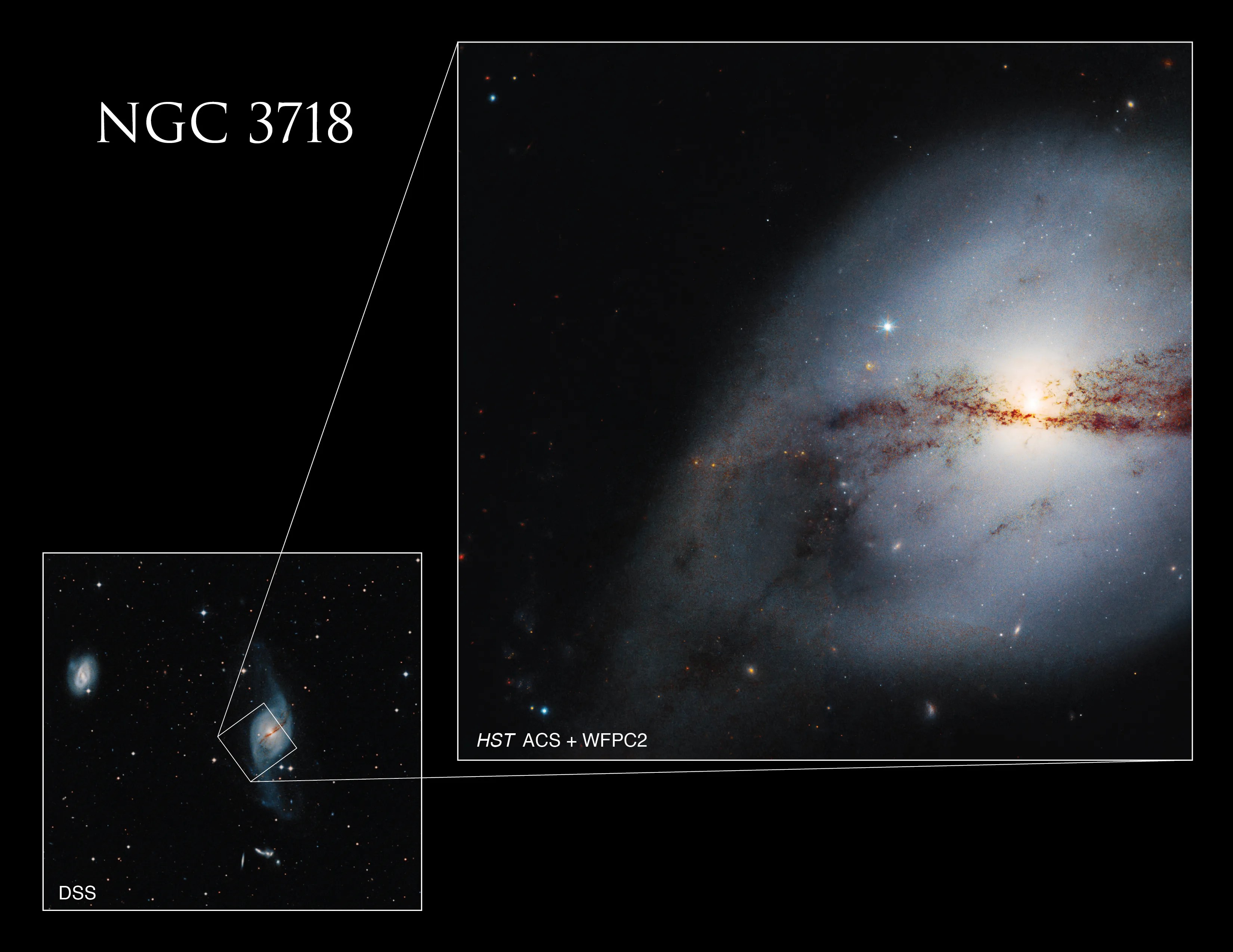 lower left inset: center of image NGC 3718, upper left a distant spiral galaxy, stars dot the scene. right side of image: Hubble's view of NGC 3718