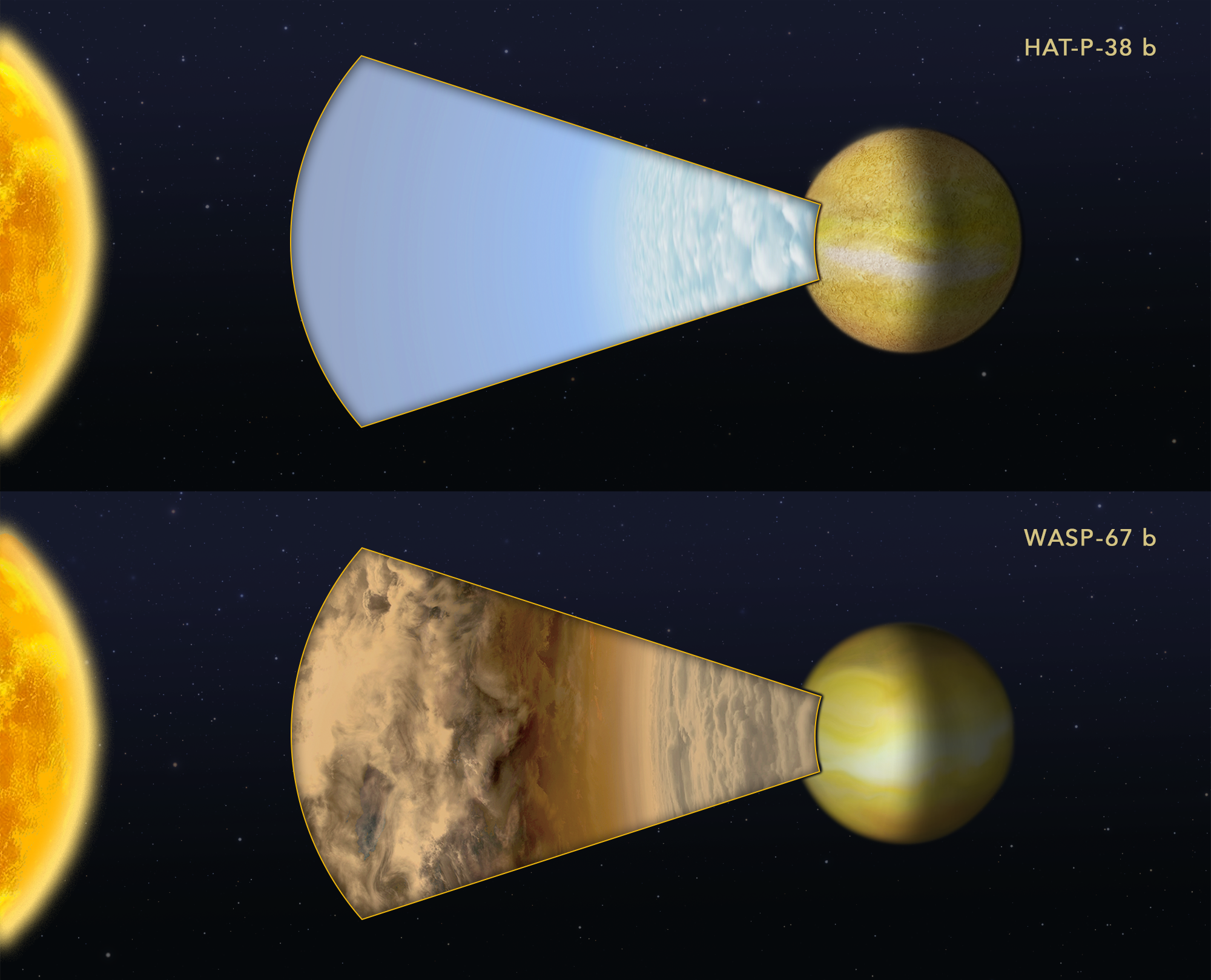 Comparing the light of two "hot Jupiter"-class planets