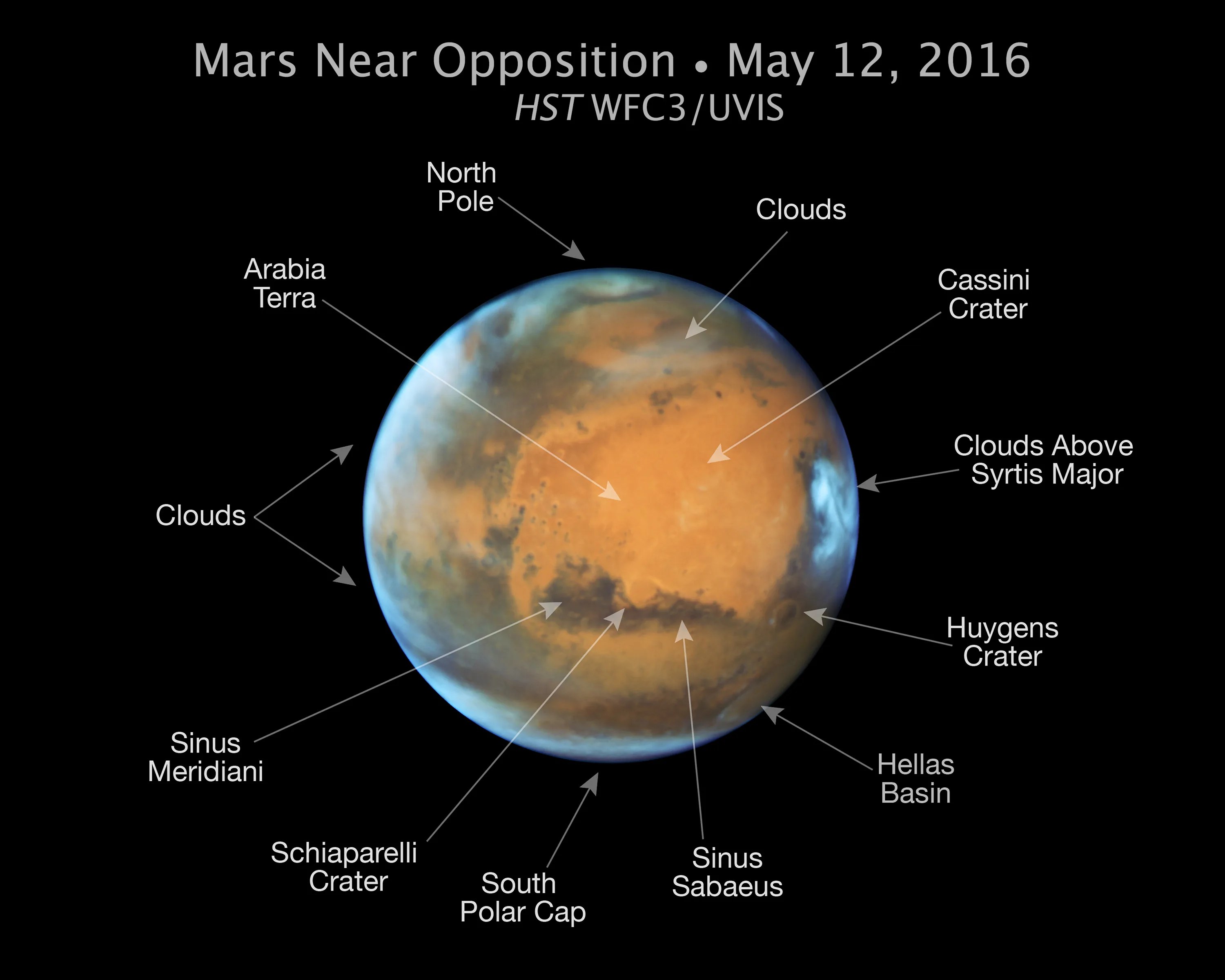 Mars image with major features indicated