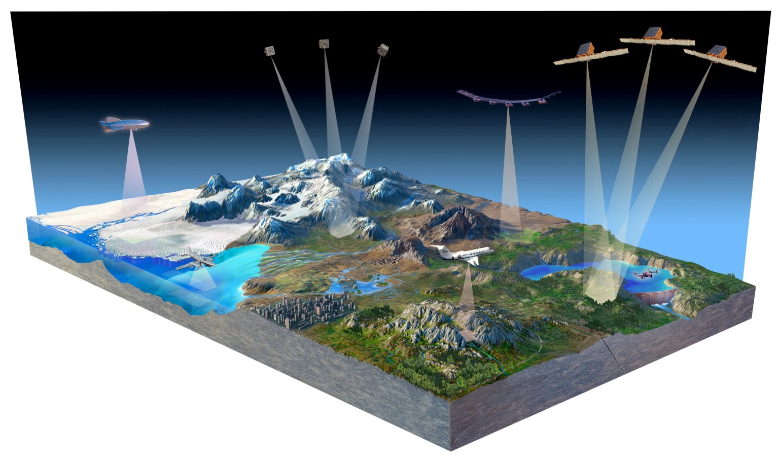 Illustration of satellites and aircraft over earth topography