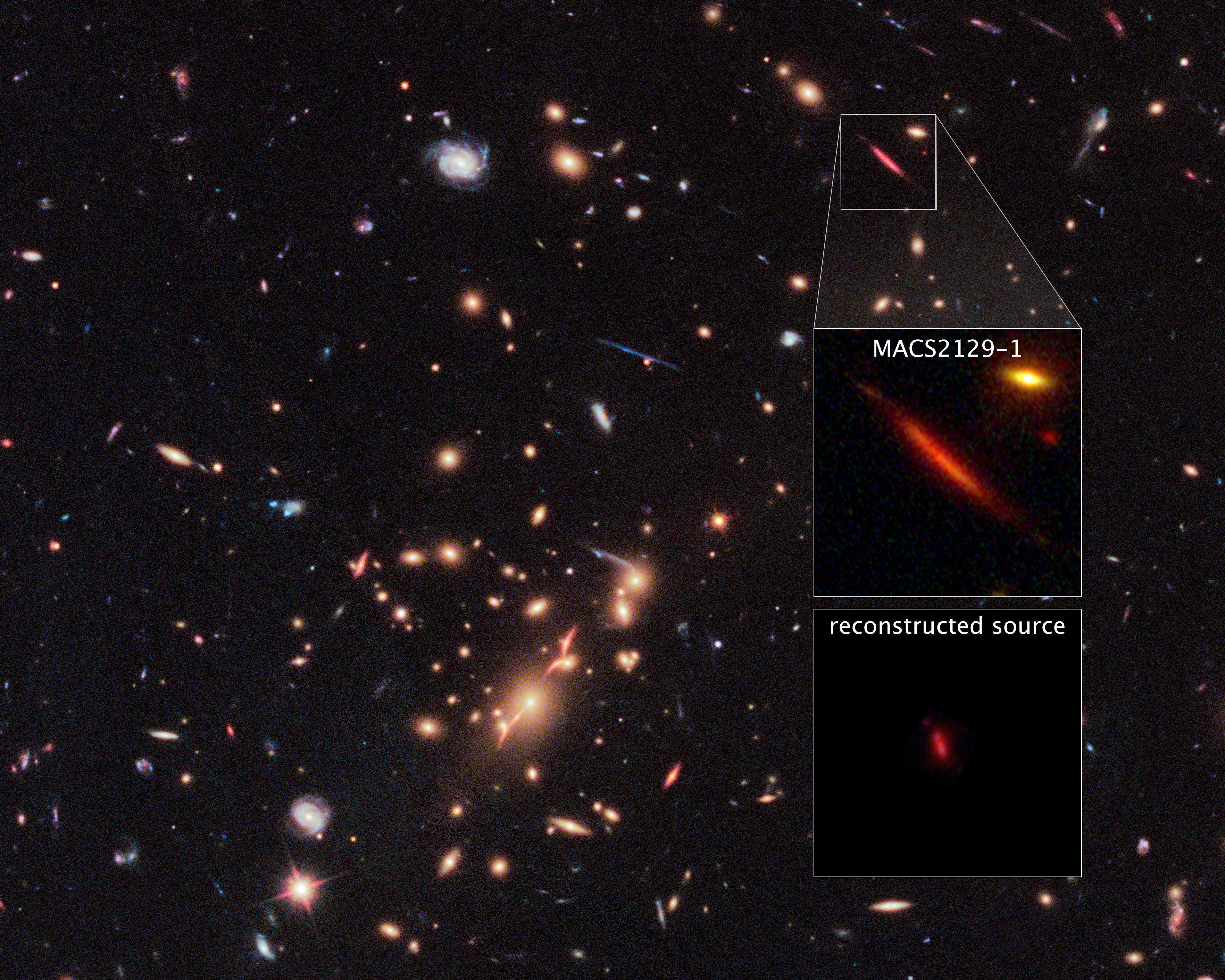 field of galaxies with inset enlargements