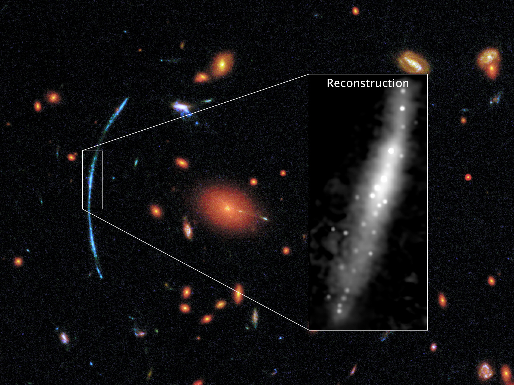 graphic showing blowup of a lensed galaxy
