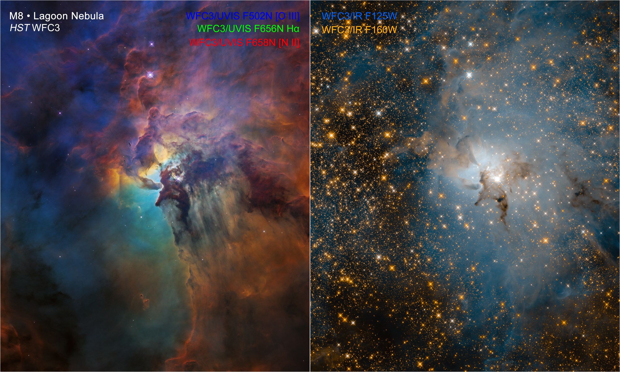 dual image of nebula one colorful, one blue white - annotations