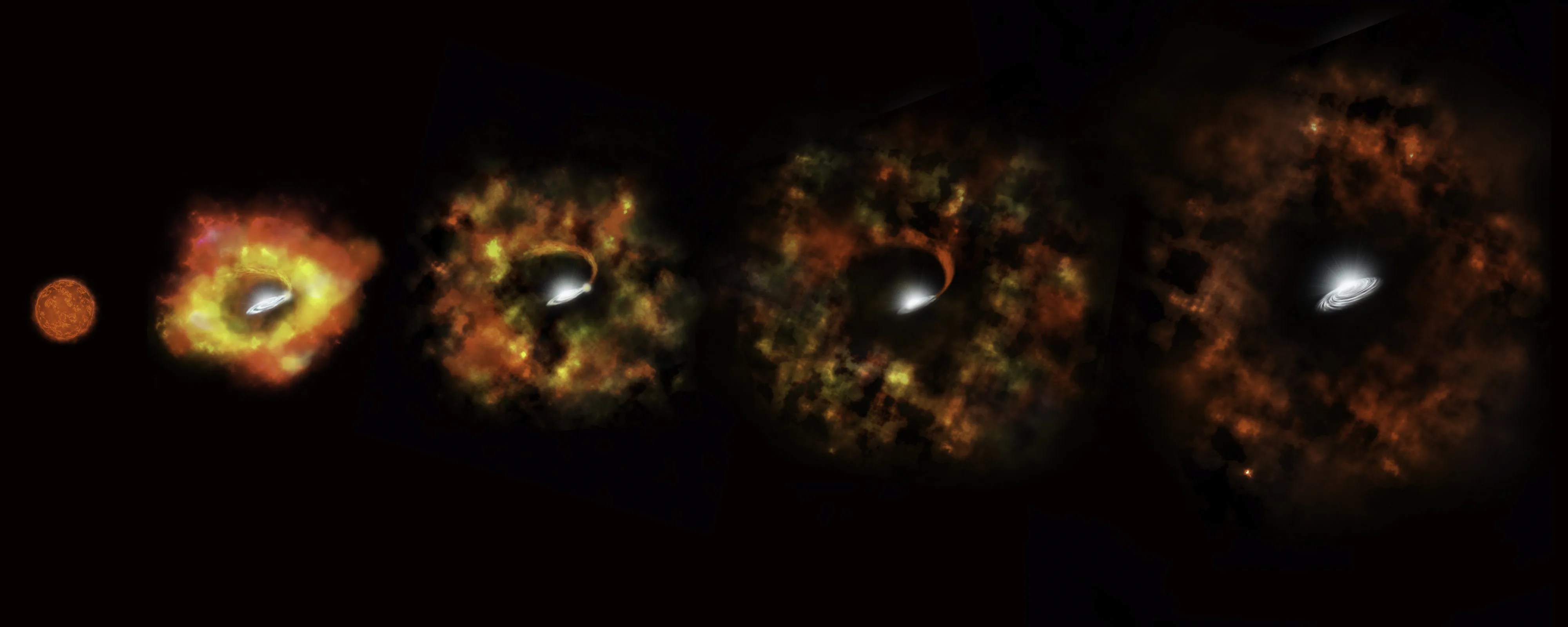 five images showing the sequence of a supernova