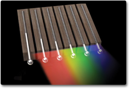 An illustration showing a line of thermometers placed along a rainbow. The thermometers show cooler temperature at the blue end of the rainbow and higher temperatures at the red end of the spectrum.