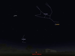 locator star chart for M101