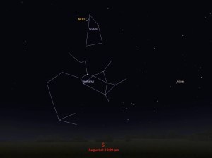 locator star chart for M11