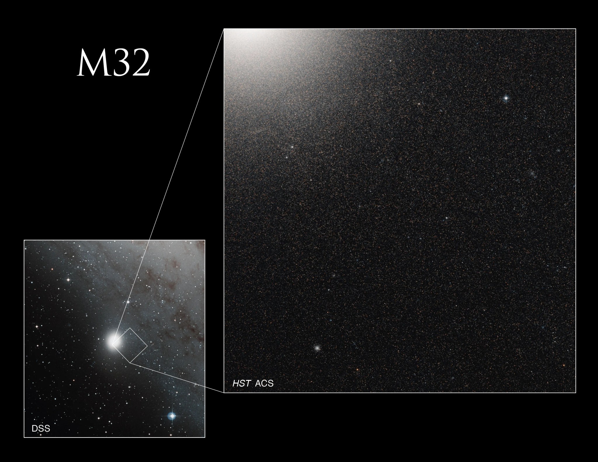 M32 inset 01