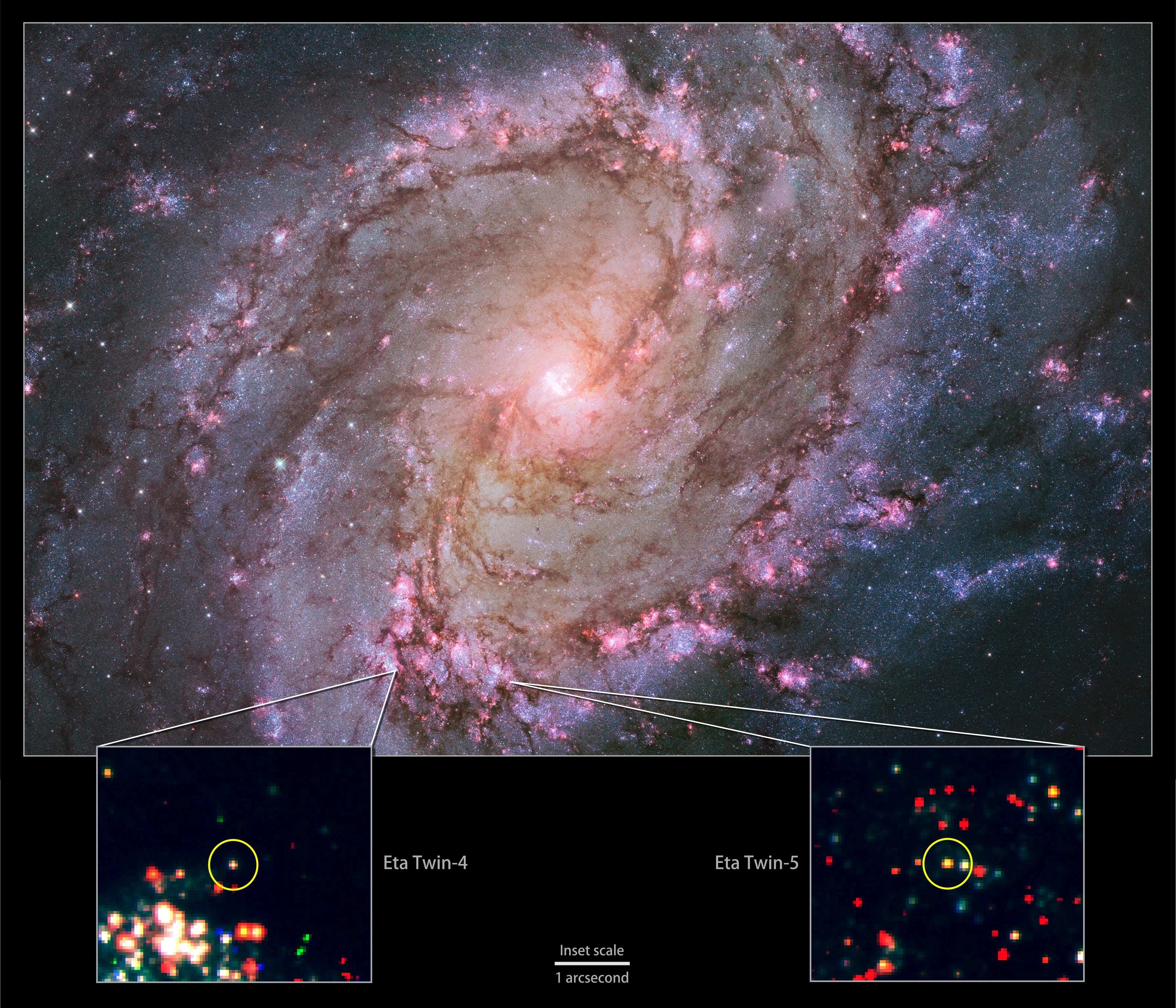 A spiral galaxy with callout boxes highlighting the location of Eta Carinae "twins." Images on the bottom zoom into the twin stars.