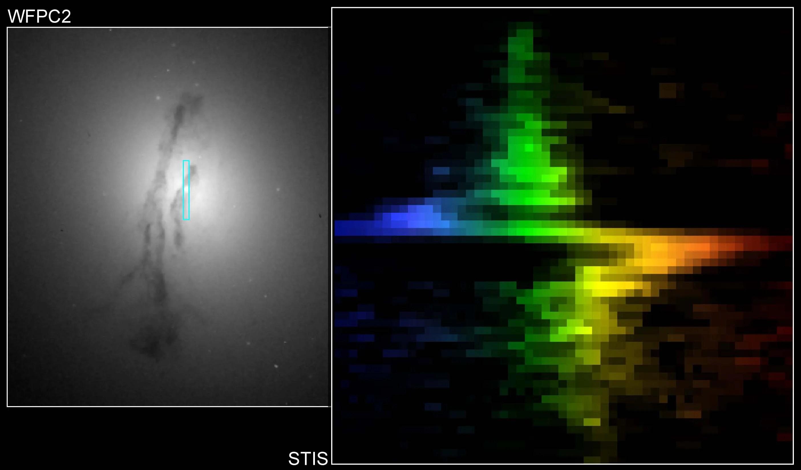 Two images side by side. On the left, the bright galaxy core of M84 glows. On the right, a colorful, jagged line represents a spectrograph plot.