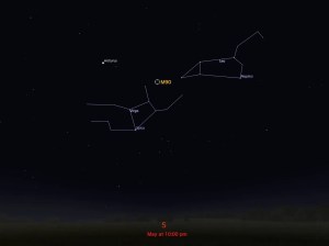 star chart showing location in night sky of M90