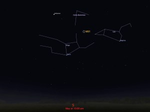 locator star chart for M91