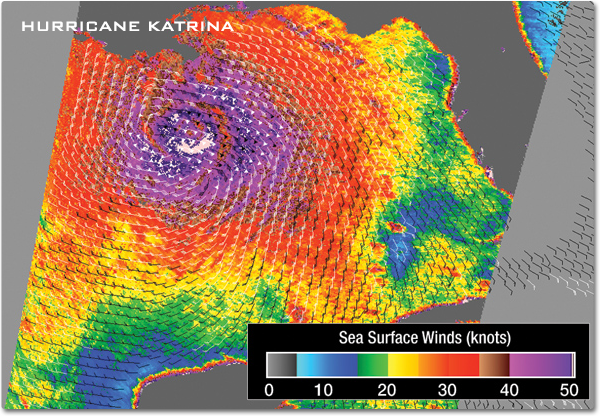 An image of the hurricane over the Gulf of Mexico. Colors show higher winds of 40 – 50 knots on the sea surface close to the center of the hurricane and 20 knots at the edges. Small white arrows indicate the direction of the wind, primarily counter clockwise following the hurricane.