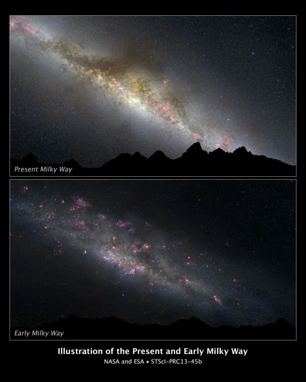 Our Milky Way Galaxy: How Big is Space? - NASA Science
