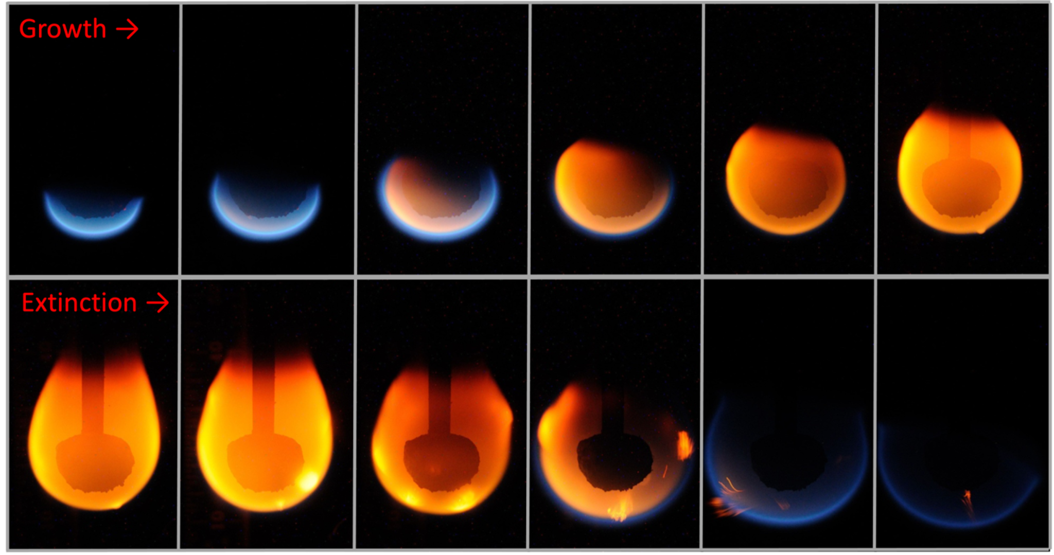 Two rows atop one another with the top row showing a blue crescent growing larger into a bright orange ball in six stages, and the bottom row showing the reverse – a large glowing orange orb fades into a very thin blue crescent also in six stages.