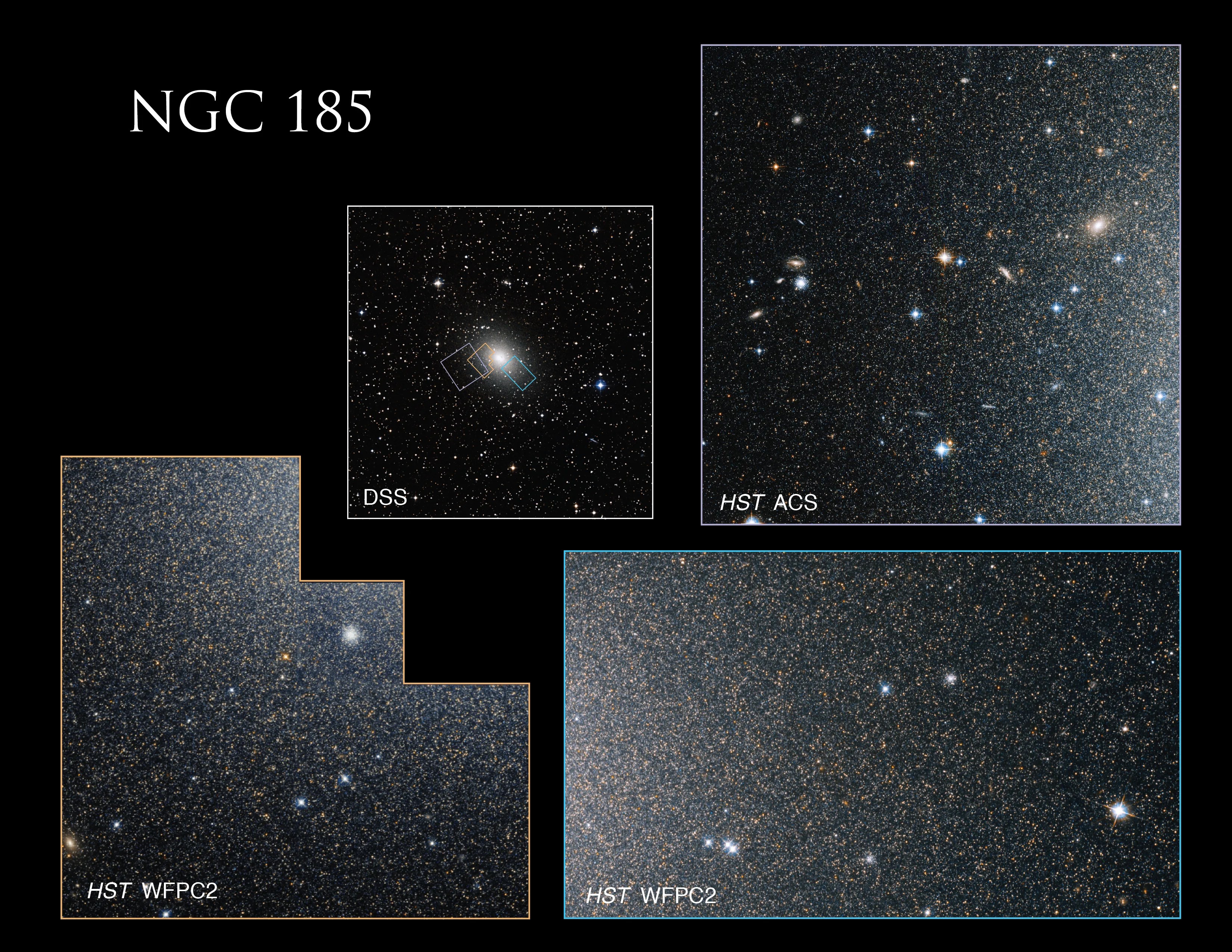 The ground-based image of Caldwell 18 (NGC 185) in the top left is from the Digitized Sky Survey (DSS) and shows the sites of some additional Hubble observations of the galaxy. The image in the upper right is a composite of observations taken by the Advanced Camera for Surveys (ACS), while the bottom two images are composites from the Wide Field and Planetary Camera 2 (WFPC2). Each Hubble image consists of observations taken in visible and infrared light