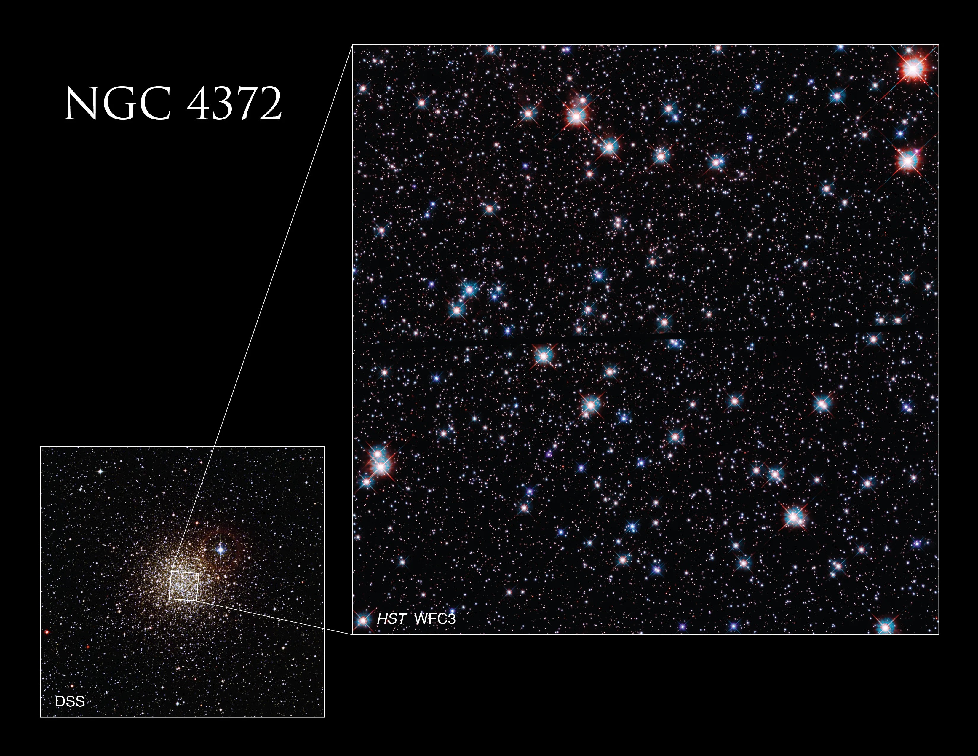 To the right is a ground-based image of Caldwell 108. To the right is the Hubble image of Caldwell 108. The image shows where the Hubble image is located within the ground-based image.