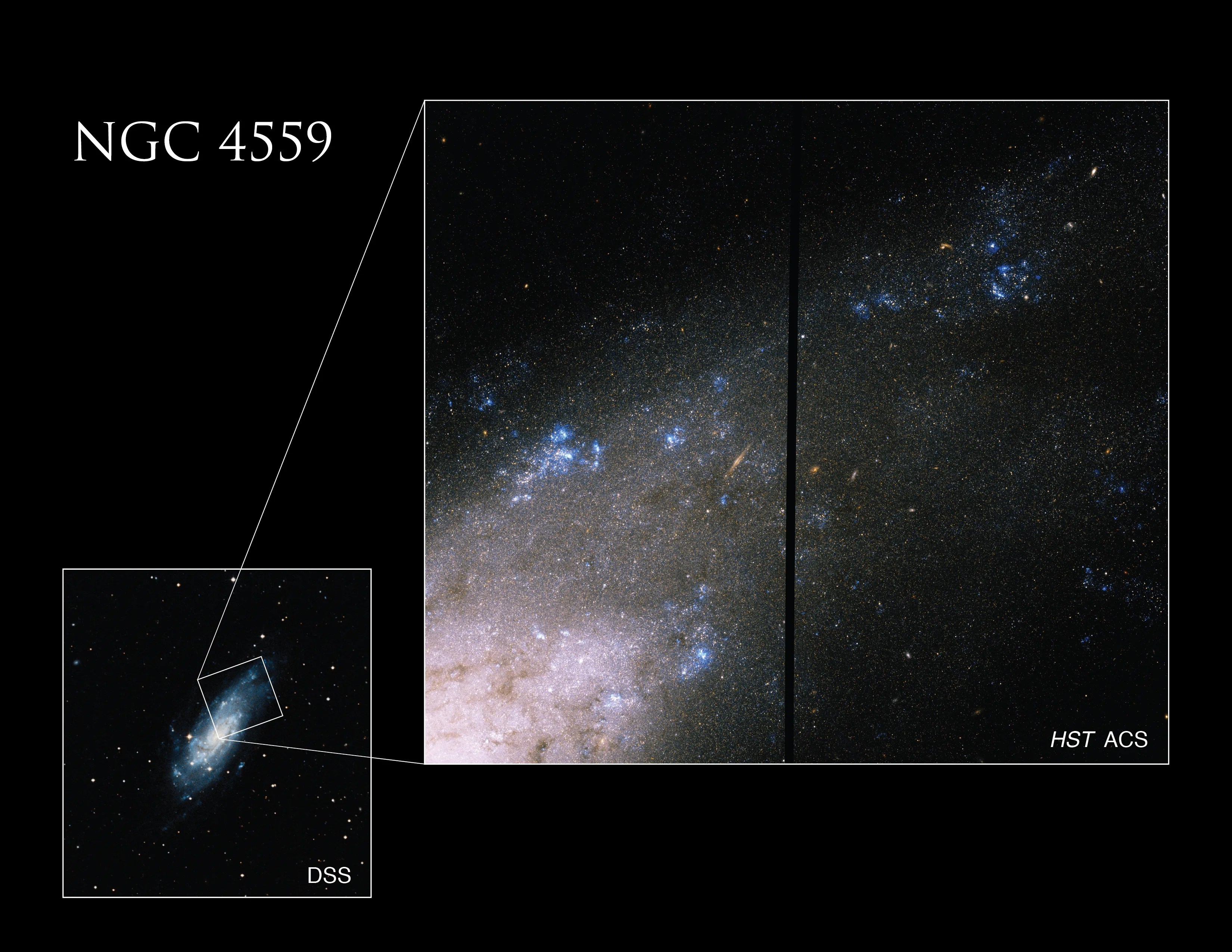 At the bottom left of the image is a picture from a ground based telescope of a galaxy on its side. There is an inset image from Hubble showing a much closer and more detailed view of one of the outer arms of that same galaxy. Blue stars and lots of gas and dust.