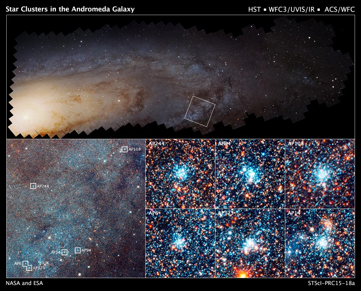 This image is split into multiple parts. Across the top is an image of a portion of the Andromeda Galaxy, with the core partly visible to the left and continuing off the image. A portion of the galaxy's spiral arms are to the right. The location of the star clusters is highlighted with a callout box on the arms. On the bottom left, the locations of star clusters are marked in the callout box. On the bottom right, the clusters themselves are imaged and the stars visible in bright blue and red.