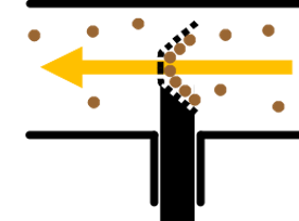 Illustration off the Lacrosse stick capturing a sample