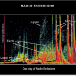 洋書 Nonsinusoidal Waves for Radar and radio radiowave_2.png?w=150&h=150&crop=1