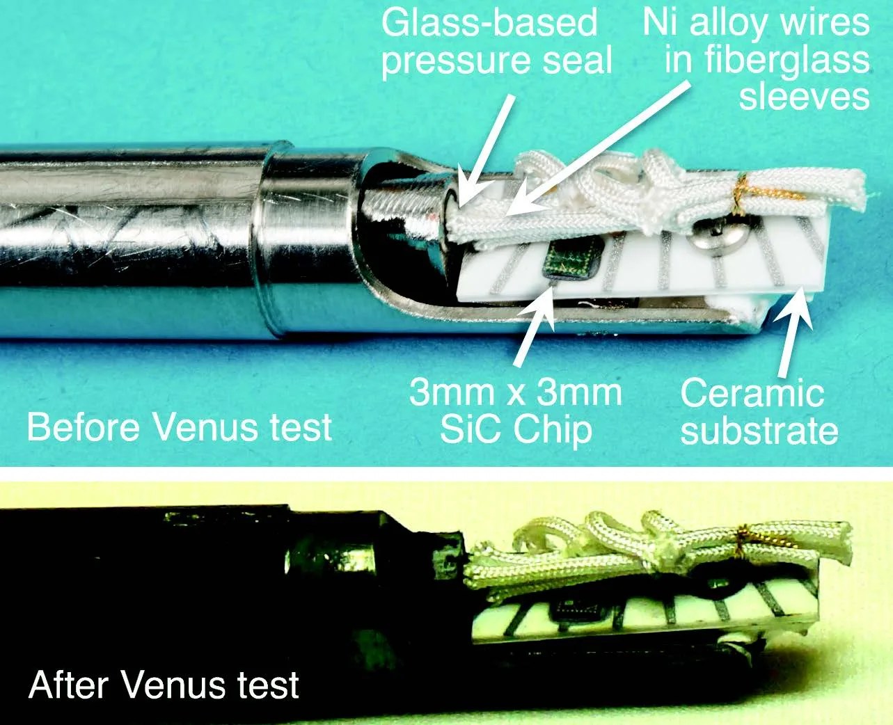 Photo of high temperature electronics before and after testing in Venus surface conditions