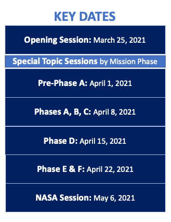 smallsat-keydates.png