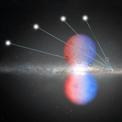 a galaxy with red-white-blue bubbles above and below
