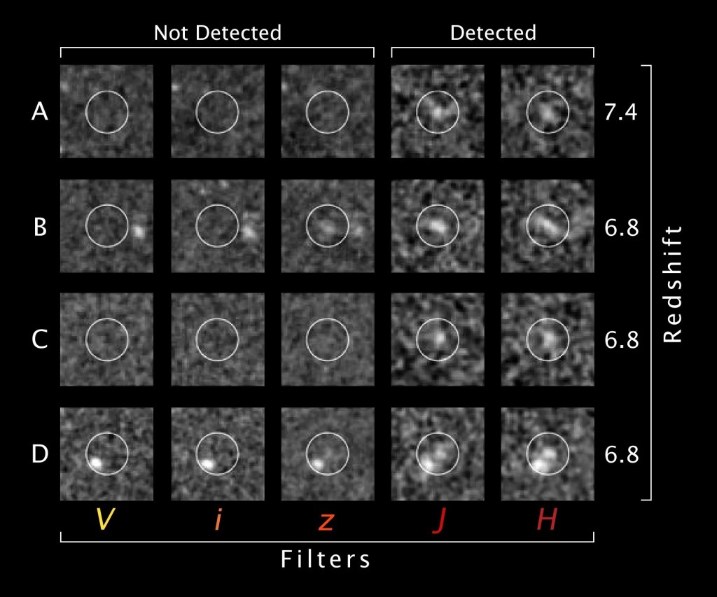 Four rows represent and five columns. Each column represents a Hubble filter. Each row is a different redshift. The images in each cell are black and white representing the intensity of the light gathered by Hubble's instruments.
