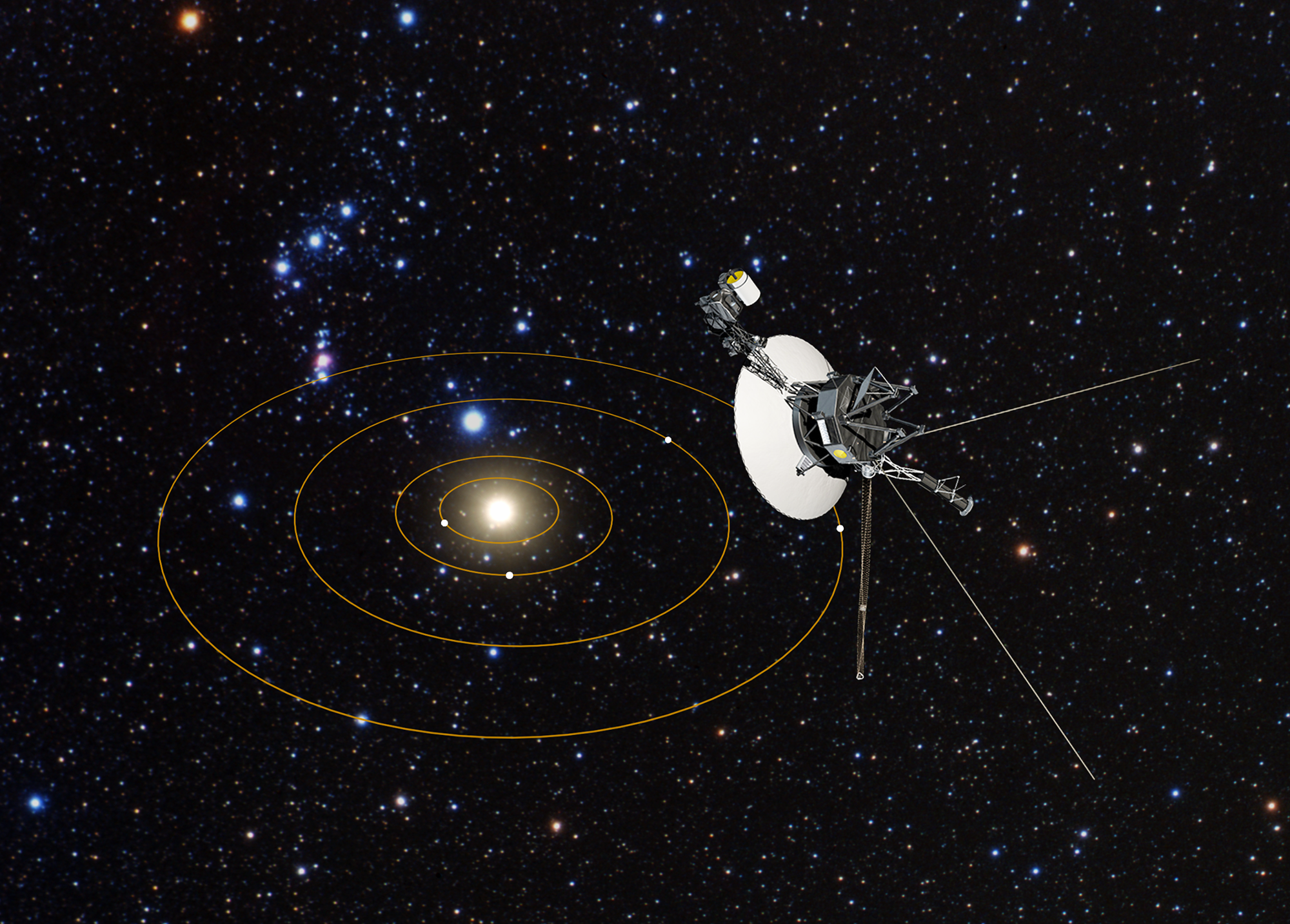 Voyager 1 and the solar system with orbits