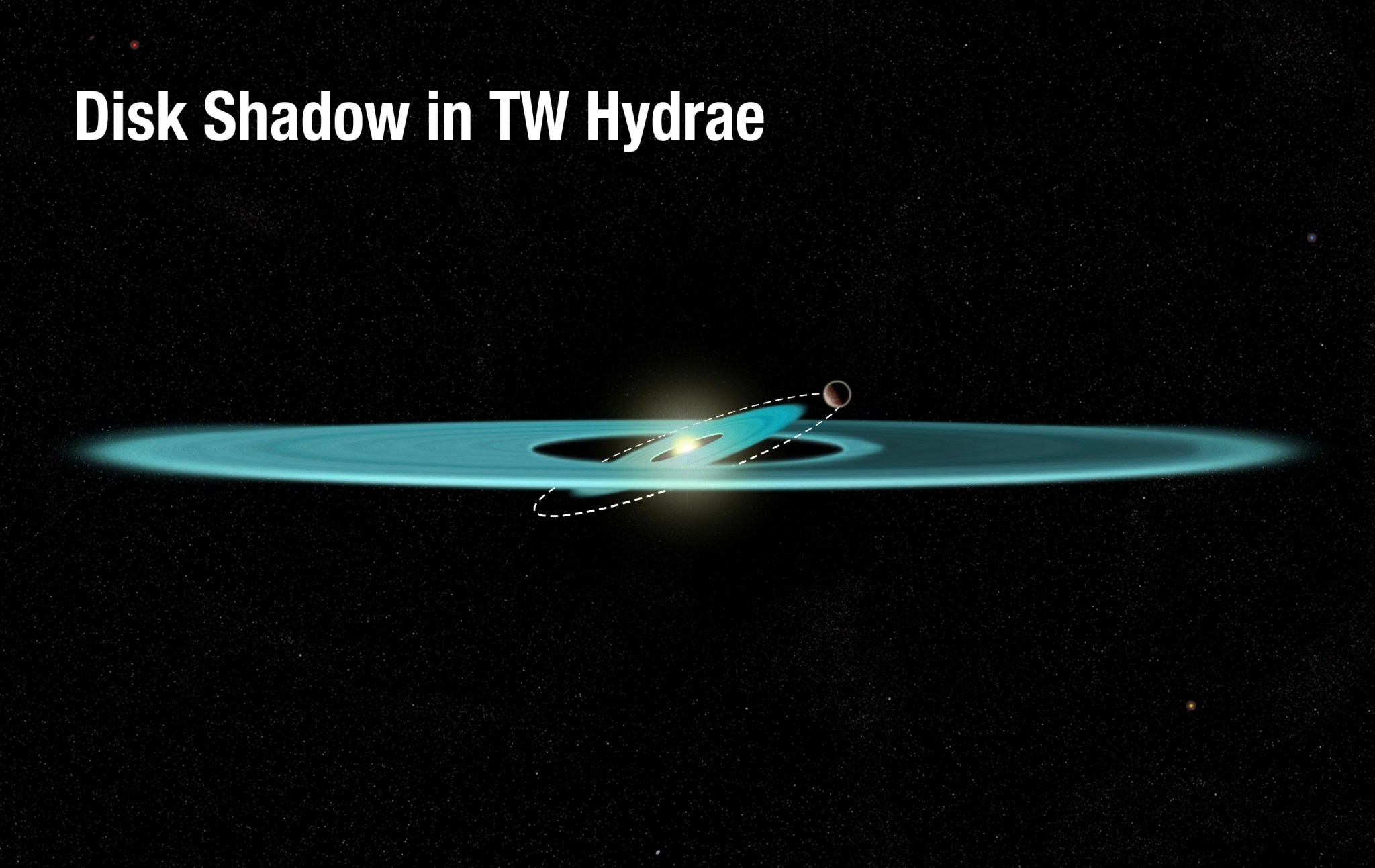 graphic showing stellar disk in blue at a steep angle