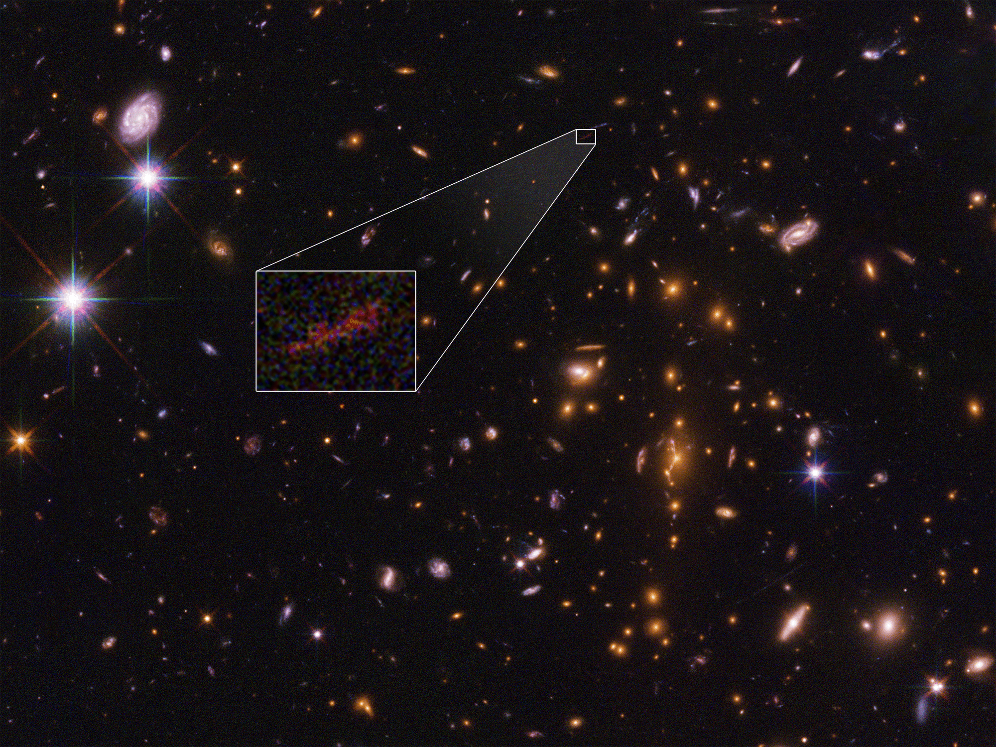 field of galaxies with inset red galaxy