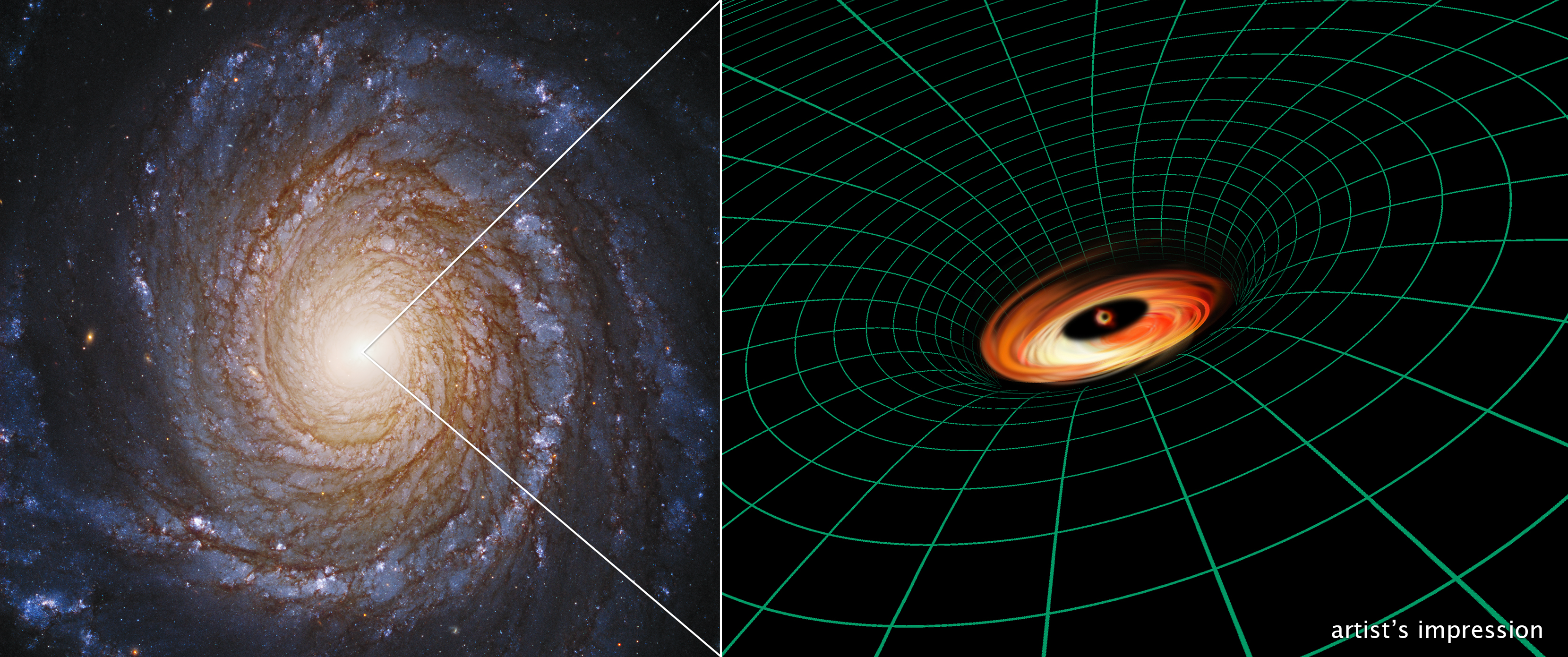 NGC 3147 (left) and artist impression of black hole