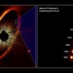 Hubble observations and data simulation of Fomalhaut star system