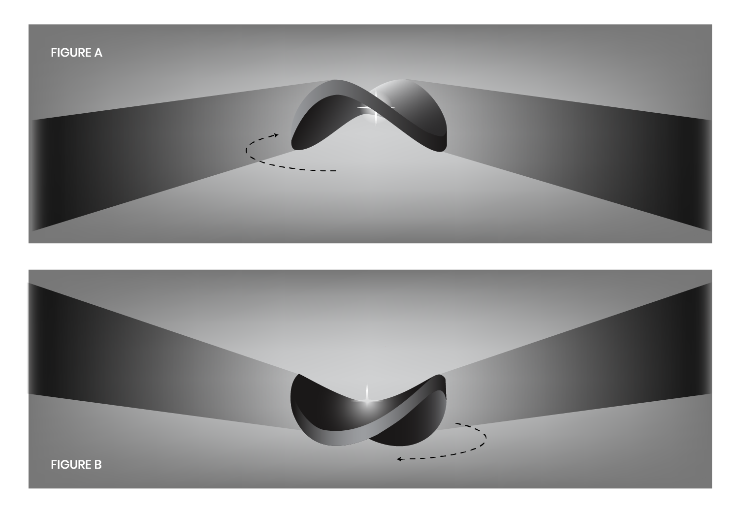 grayscale schematic showing how the Bat Shadow "flaps"