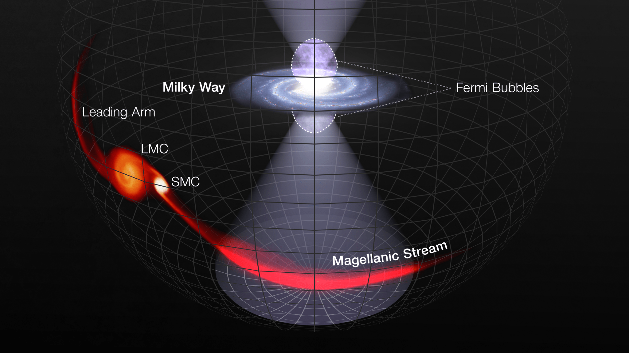 diagram illustrating burst from Milky Way's central black hole