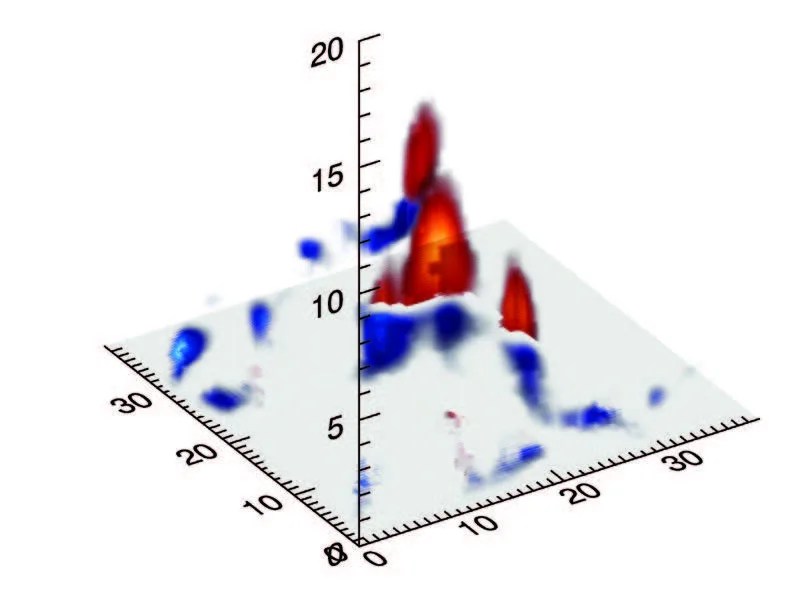 Diagram illustrating the simulation of a rain event