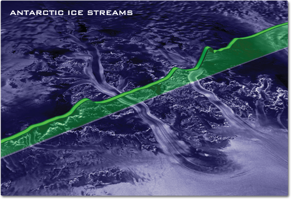 An oblique image of ice streams at the edge of Antarctica is shown here with a super-imposed vertical profile revealing the height of ice in and around the streams.