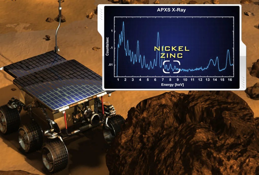 Illustration of Mars Rover conducting Xray reading on Mars rock