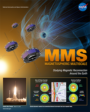 MMS Mission Poster