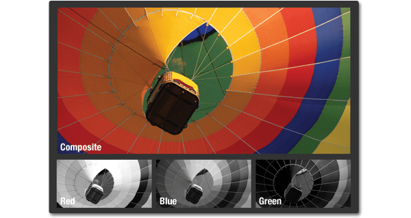 Three small grayscale images showing each channel of a digital photo of a hot air balloon. The blue channel shows a light gray area along the blue strip of the balloon. The composite shows a full color image with bright yellow, blue, orange and red stripes.