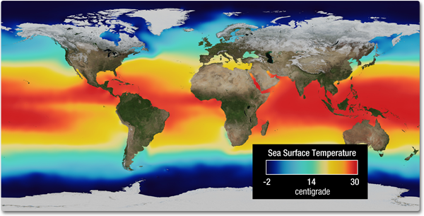 An image of the Earth with red color around the equator representing ocean temperatures of 30 degrees centigrade. The colors get cooler, from yellow to green to blue, the closer the ocean is to the poles.