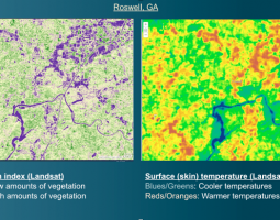 Spring into Urban Heat Islands with My NASA Data
