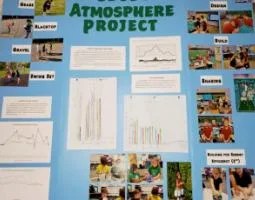 Science project board entitled