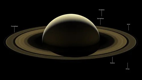 Saturn last mosaic labeled (500-w)