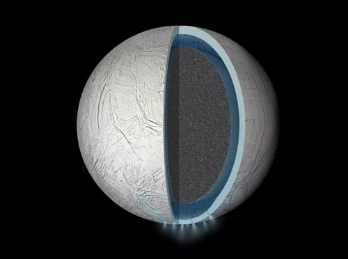 Global Ocean Beneath Enceladus’ Icy Crust