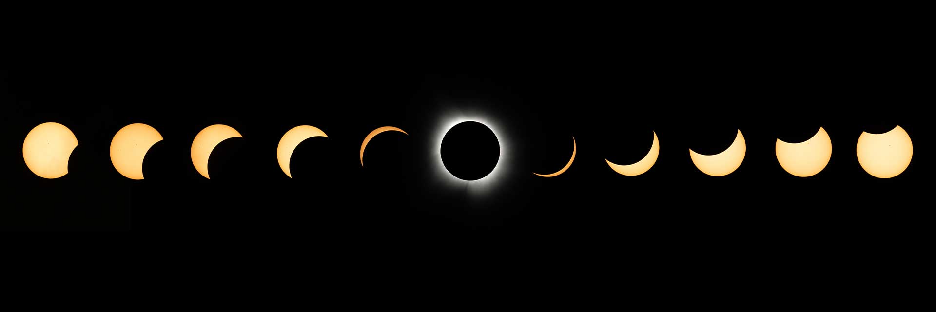 A strip of images showing the Sun in different stages of being eclipsed by the Moon.