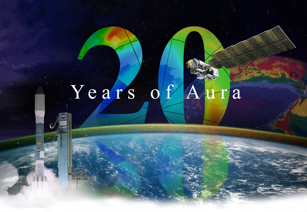 20 years of Aura