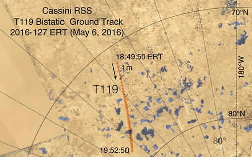 Map of Titan